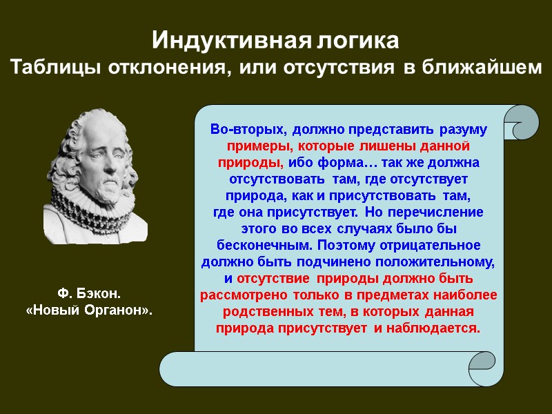 Индуктивная логика  Таблицы отклонения, или отсутствия в ближайшем Ф. Бэкон. «Новый Органон». Во-вторых,